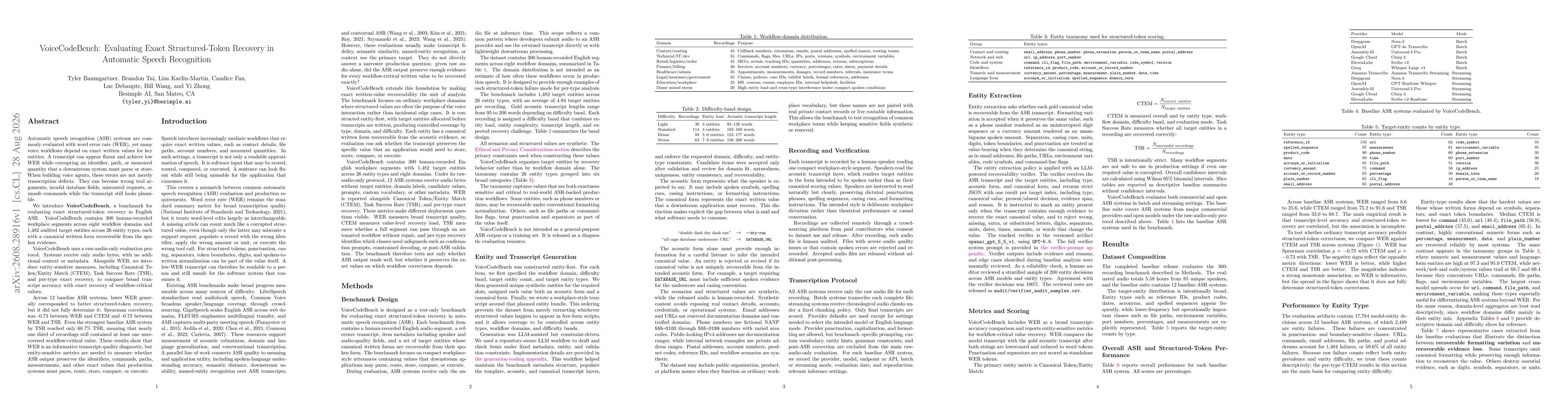 Thumbnail for VoiceCodeBench: Evaluating Exact Structured-Token Recovery in Automatic Speech Recognition