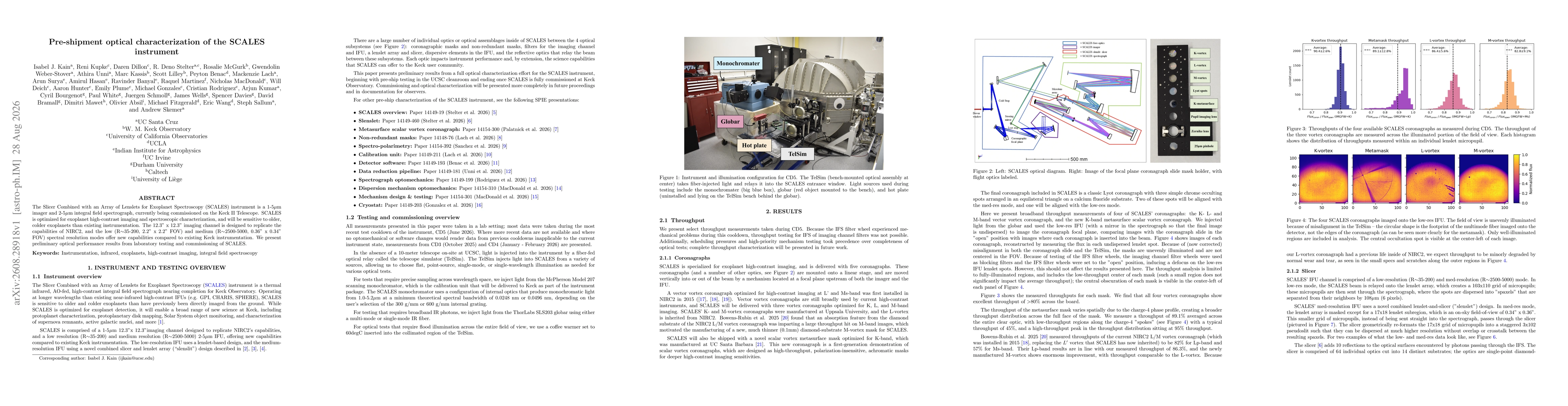 Thumbnail for Pre-shipment optical characterization of the SCALES instrument