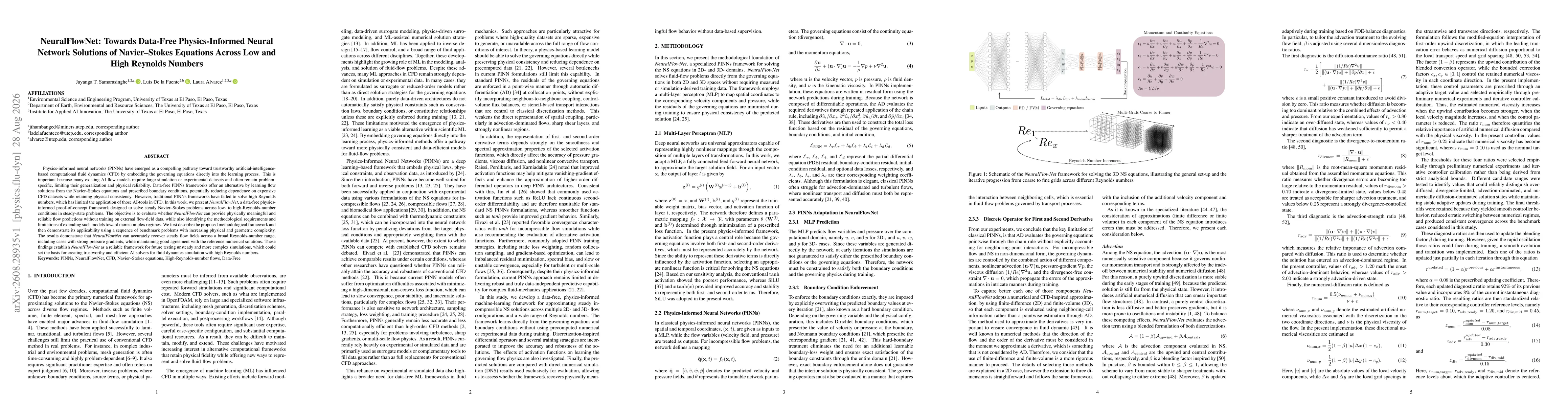 Thumbnail for NeuralFlowNet: Towards Data-Free Physics-Informed Neural Network Solutions of Navier-Stokes Equations Across Low and High Reynolds Numbers