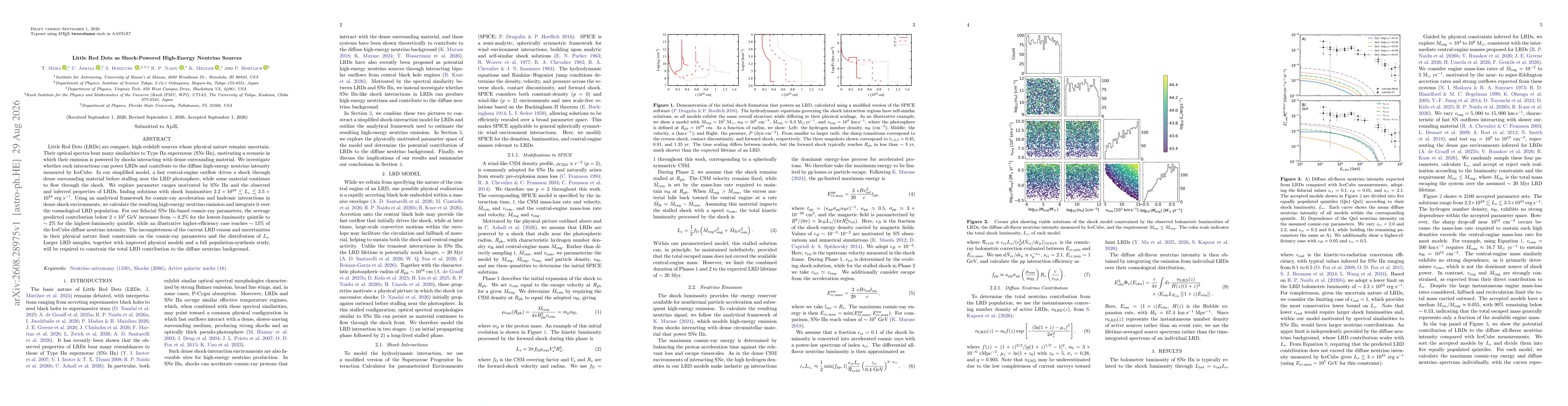 Thumbnail for Little Red Dots as Shock-Powered High-Energy Neutrino Sources