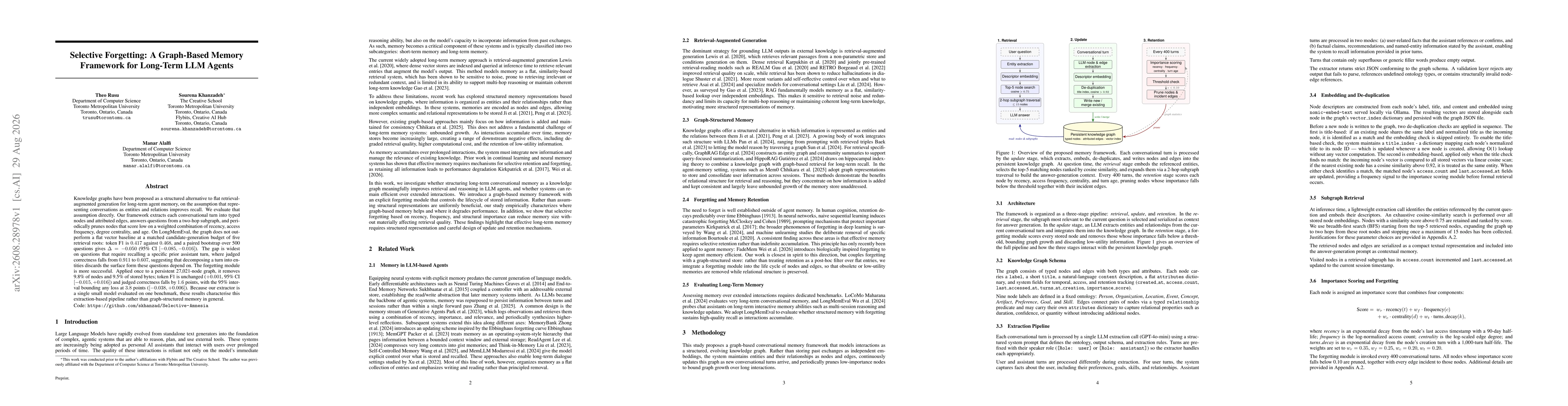 Thumbnail for Selective Forgetting: A Graph-Based Memory Framework for Long-Term LLM Agents