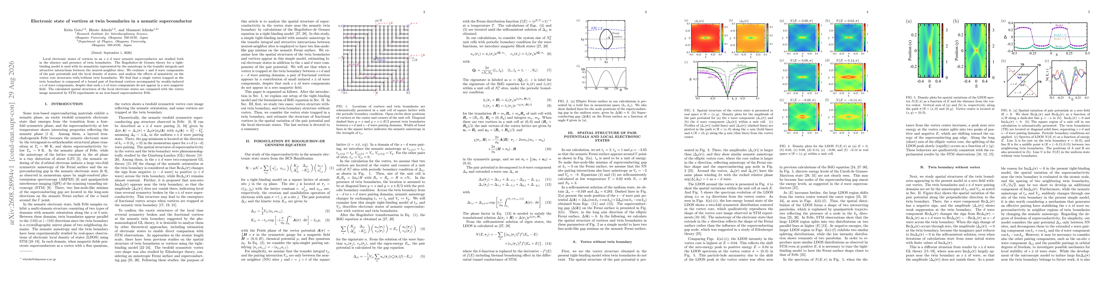 Thumbnail for Electronic state of vortices at twin boundaries in a nematic superconductor