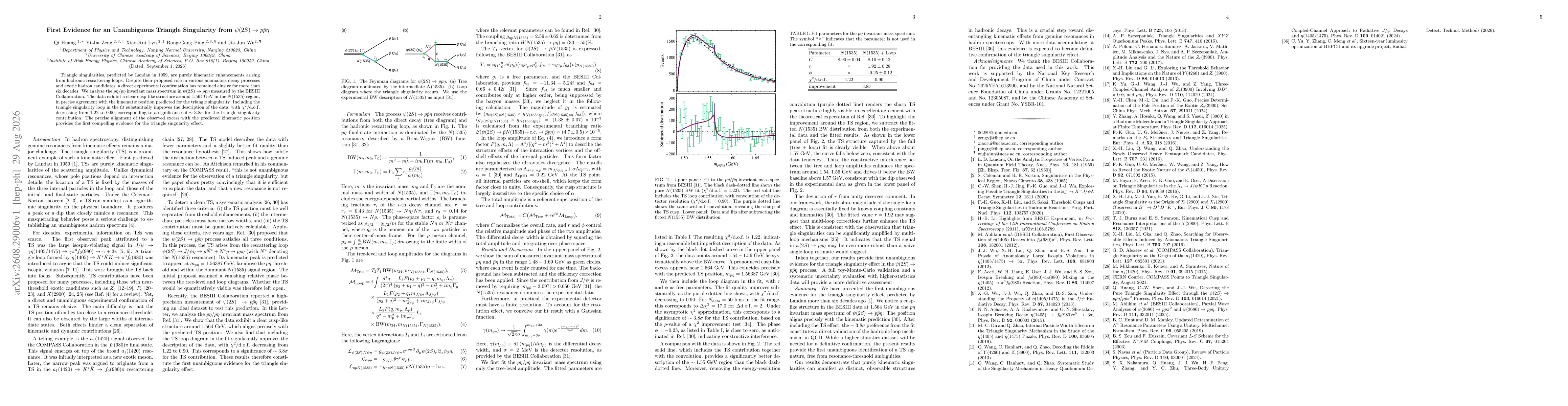Thumbnail for First Evidence for an Unambiguous Triangle Singularity from $ψ(2S) \to p\bar{p}η$