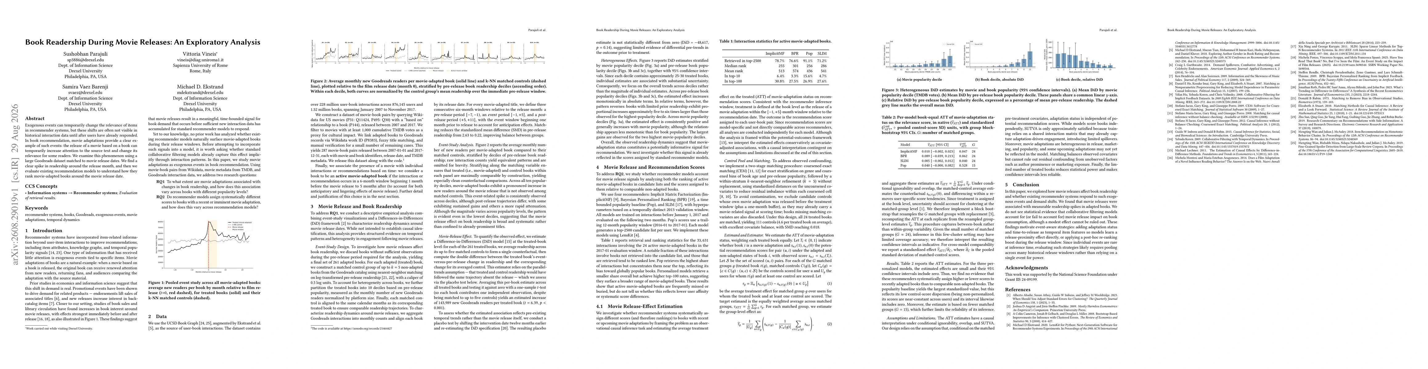 Thumbnail for Book Readership During Movie Releases: An Exploratory Analysis