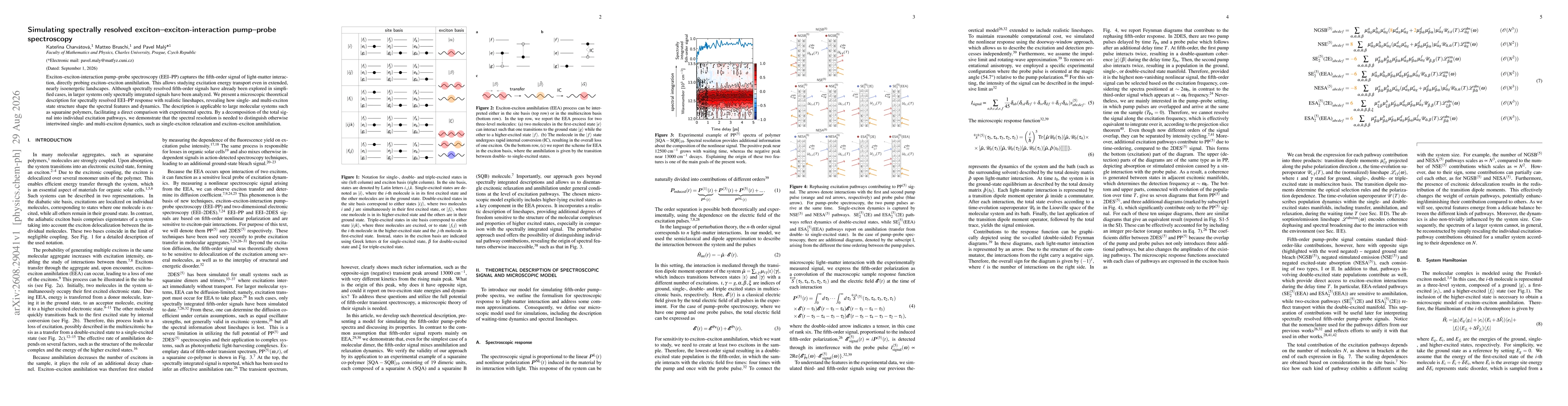 Thumbnail for Simulating spectrally resolved exciton--exciton-interaction pump--probe spectroscopy
