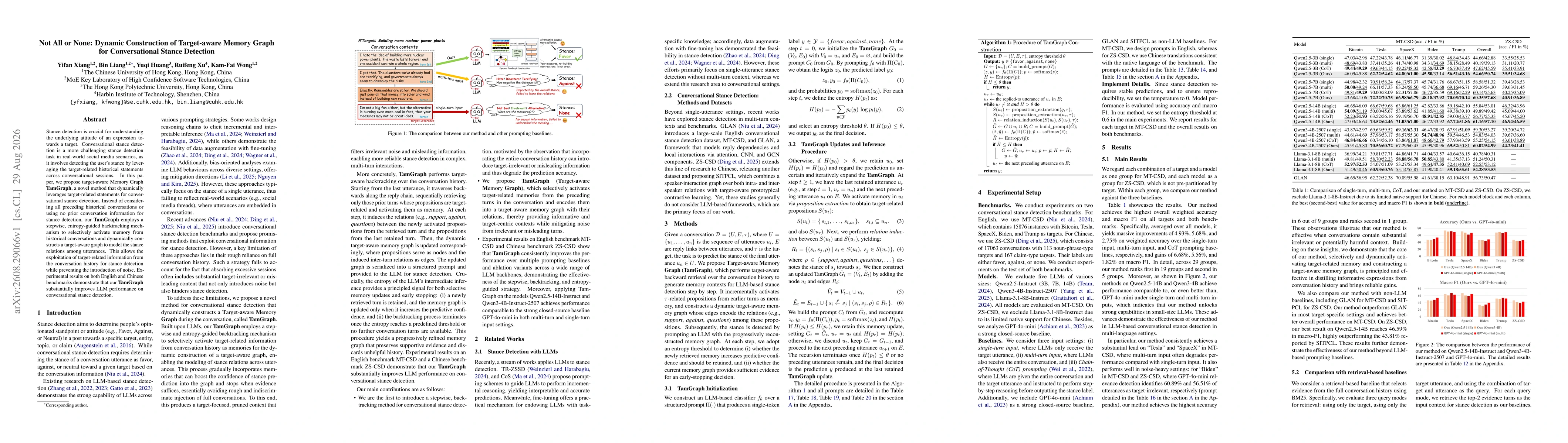 Thumbnail for Not All or None: Dynamic Construction of Target-aware Memory Graph for Conversational Stance Detection