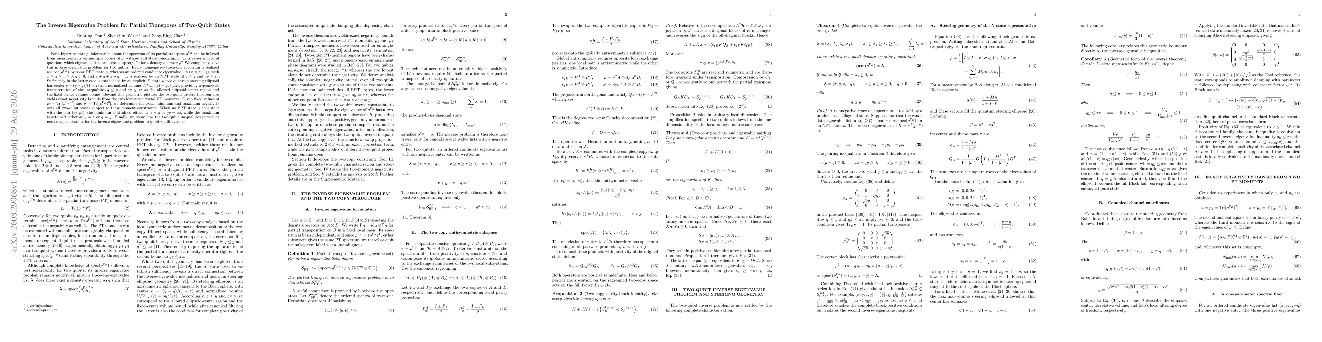 Thumbnail for The Inverse Eigenvalue Problem for Partial Transposes of Two-Qubit States