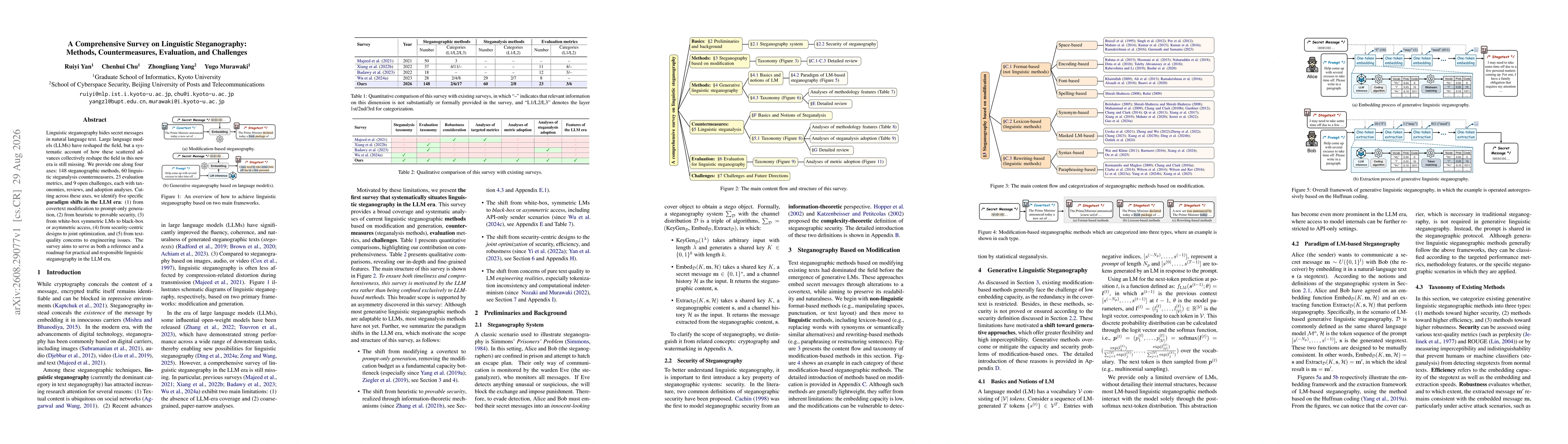 Thumbnail for A Comprehensive Survey on Linguistic Steganography: Methods, Countermeasures, Evaluation, and Challenges