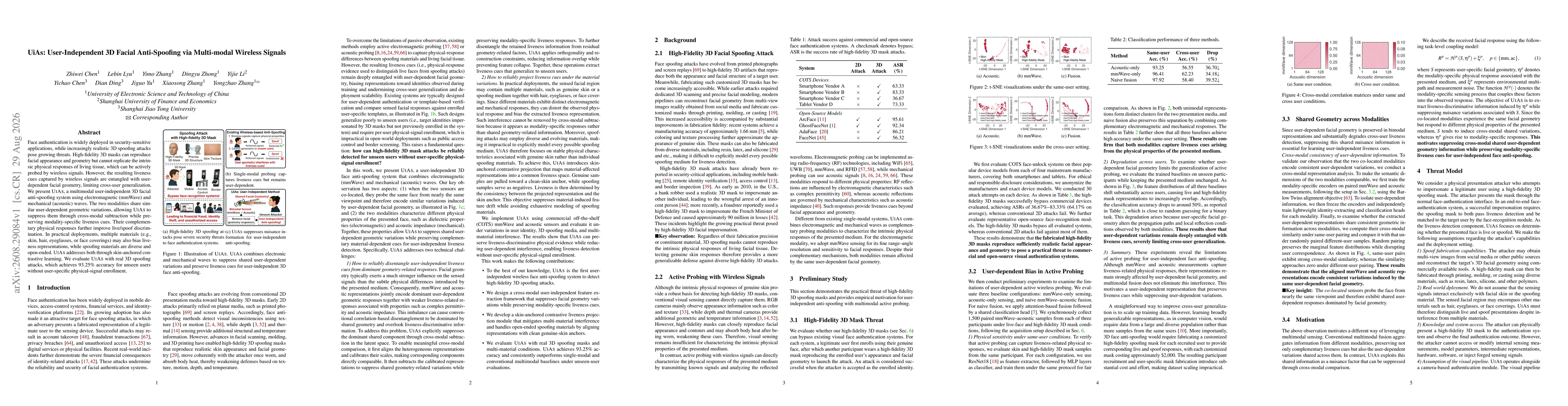 Thumbnail for UiAs: User-Independent 3D Facial Anti-Spoofing via Multi-modal Wireless Signals