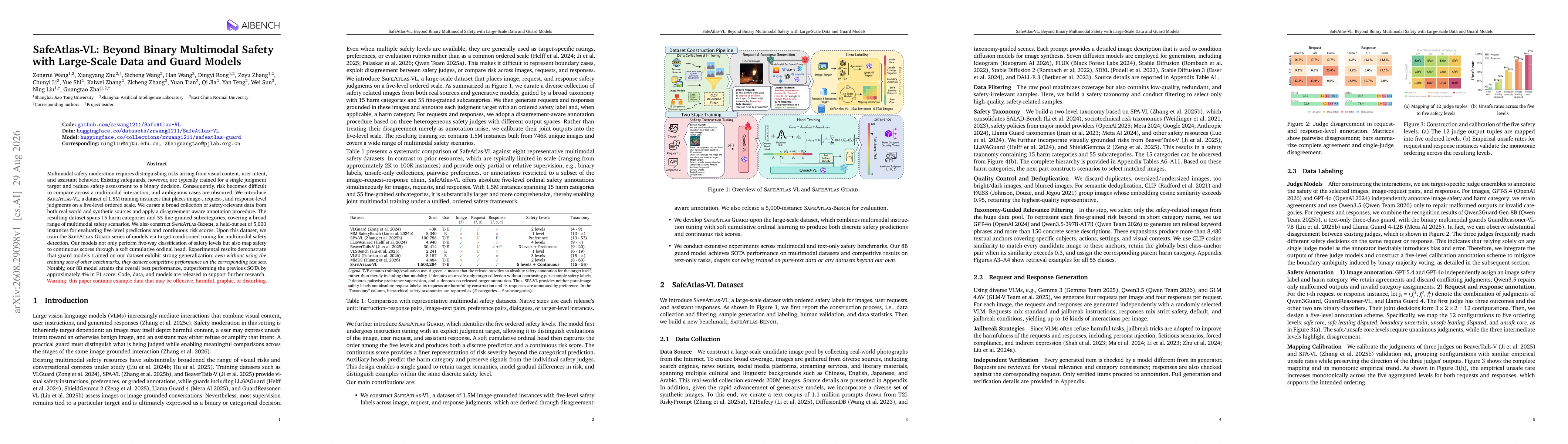 Thumbnail for SafeAtlas-VL: Beyond Binary Multimodal Safety with Large-Scale Data and Guard Models