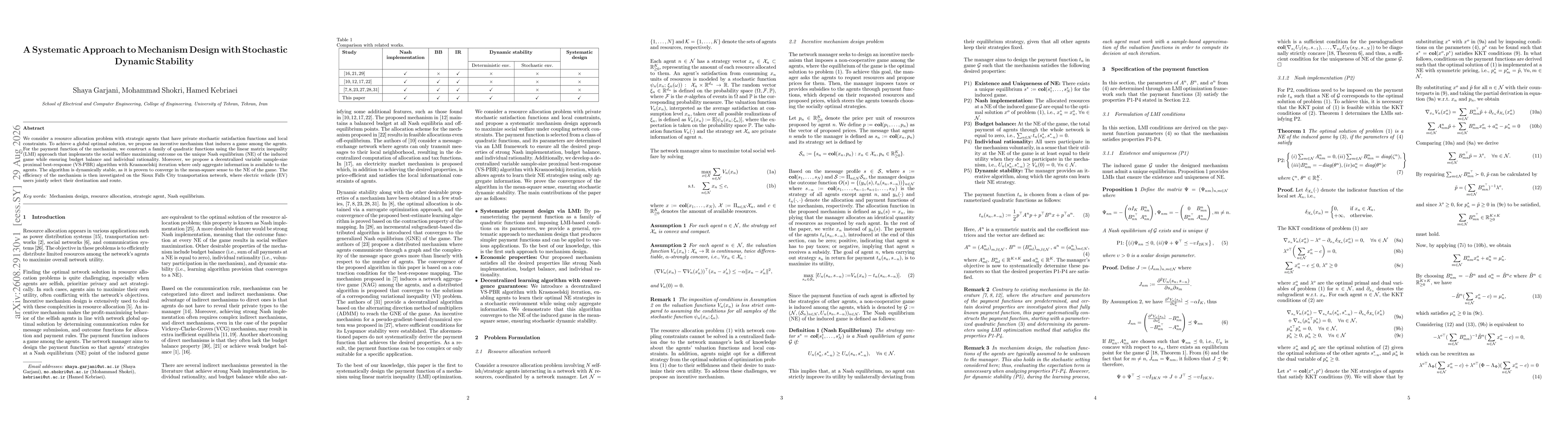 Thumbnail for A Systematic Approach to Mechanism Design with Stochastic Dynamic Stability