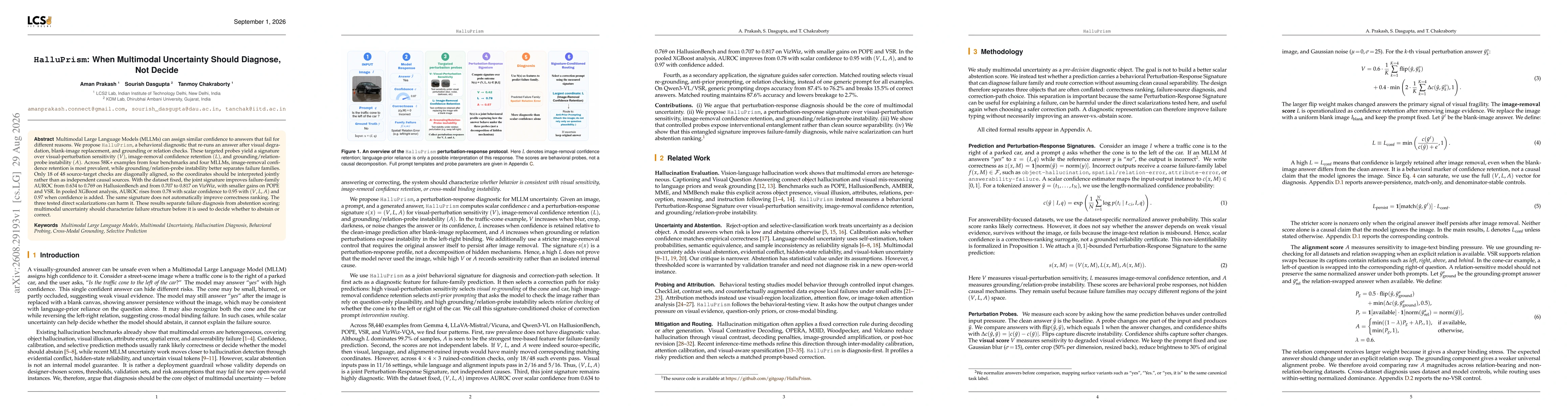 Thumbnail for HalluPrism: When Multimodal Uncertainty Should Diagnose, Not Decide