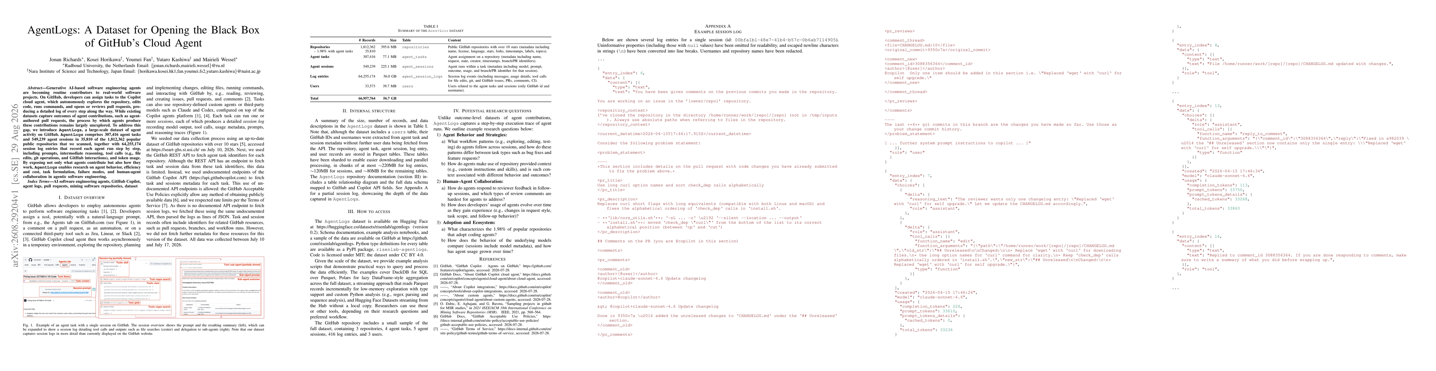 Thumbnail for AgentLogs: A Dataset for Opening the Black Box of GitHub's Cloud Agent