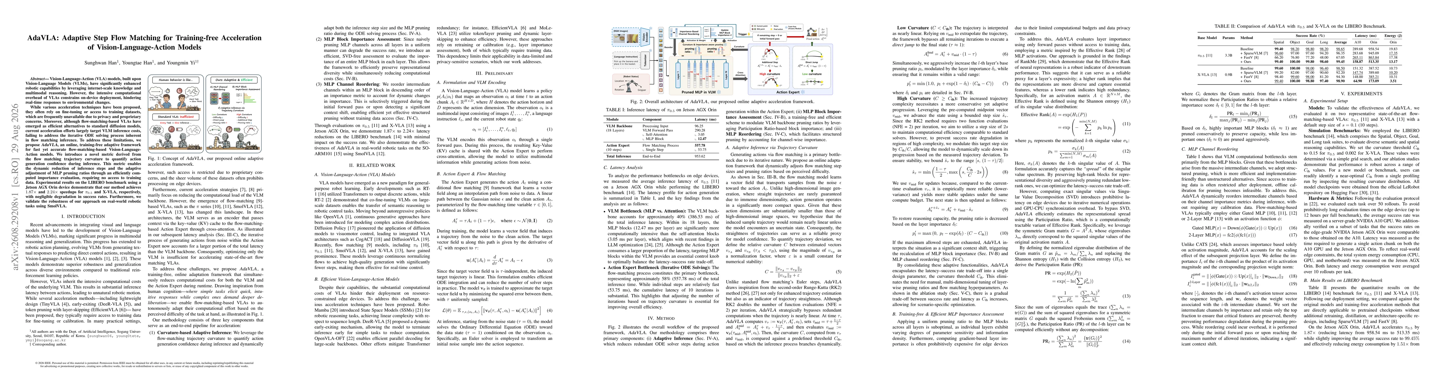 Thumbnail for AdaVLA: Adaptive Step Flow Matching for Training-free Acceleration of Vision-Language-Action Models
