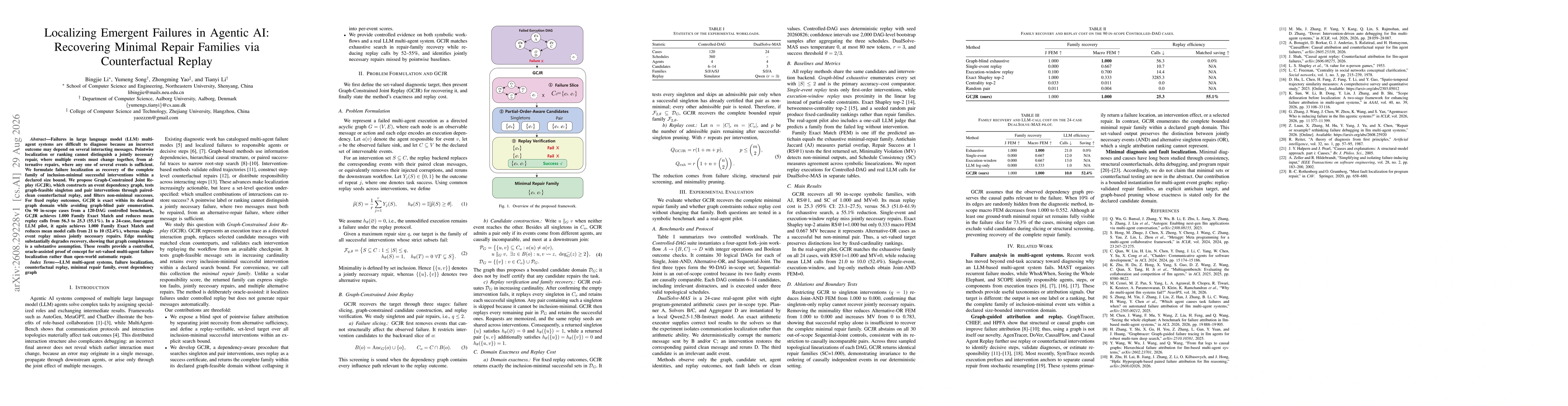 Thumbnail for Localizing Emergent Failures in Agentic AI: Recovering Minimal Repair Families via Counterfactual Replay
