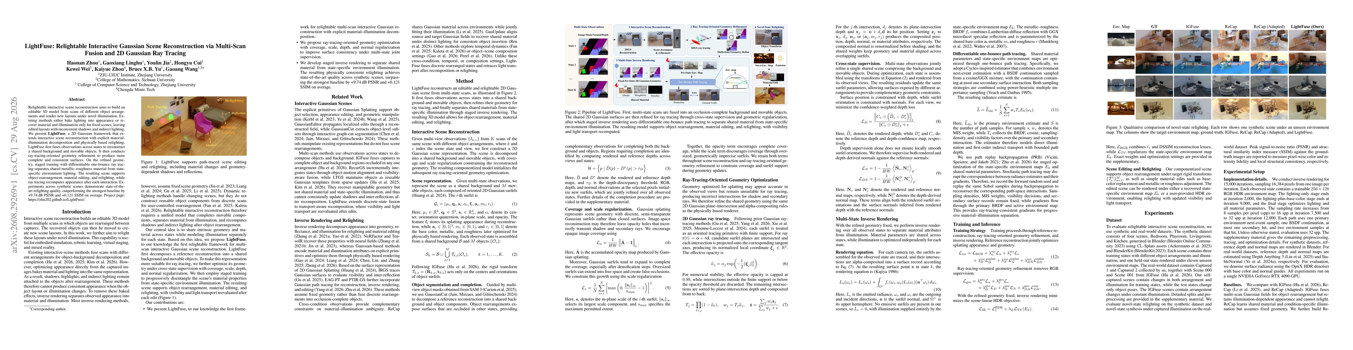Thumbnail for LightFuse: Relightable Interactive Gaussian Scene Reconstruction via Multi-Scan Fusion and 2D Gaussian Ray Tracing