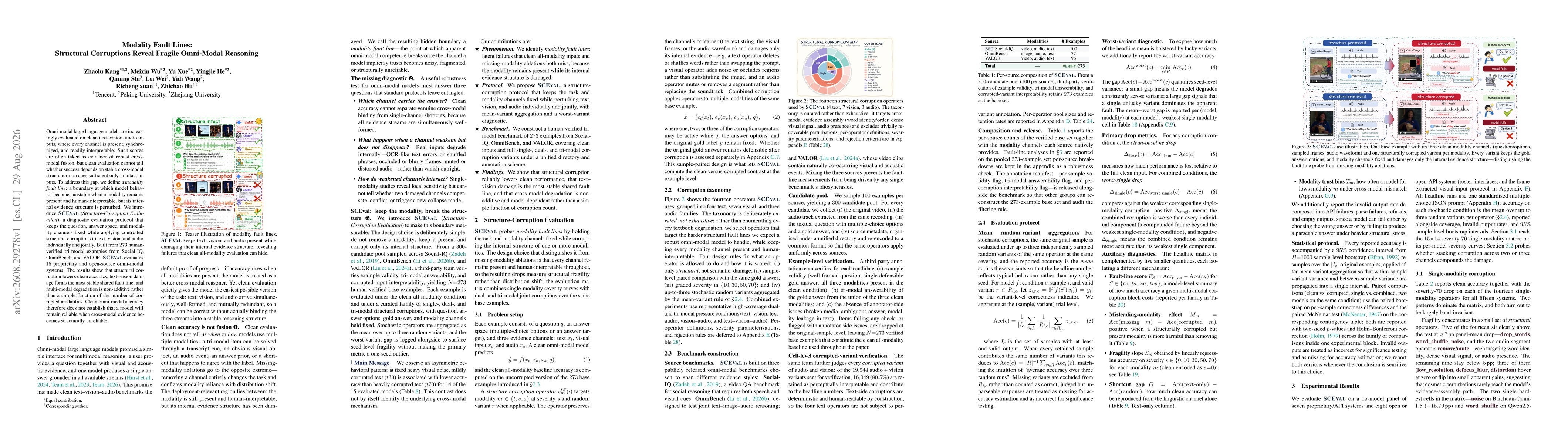 Thumbnail for Modality Fault Lines: Structural Corruptions Reveal Fragile Omni-Modal Reasoning