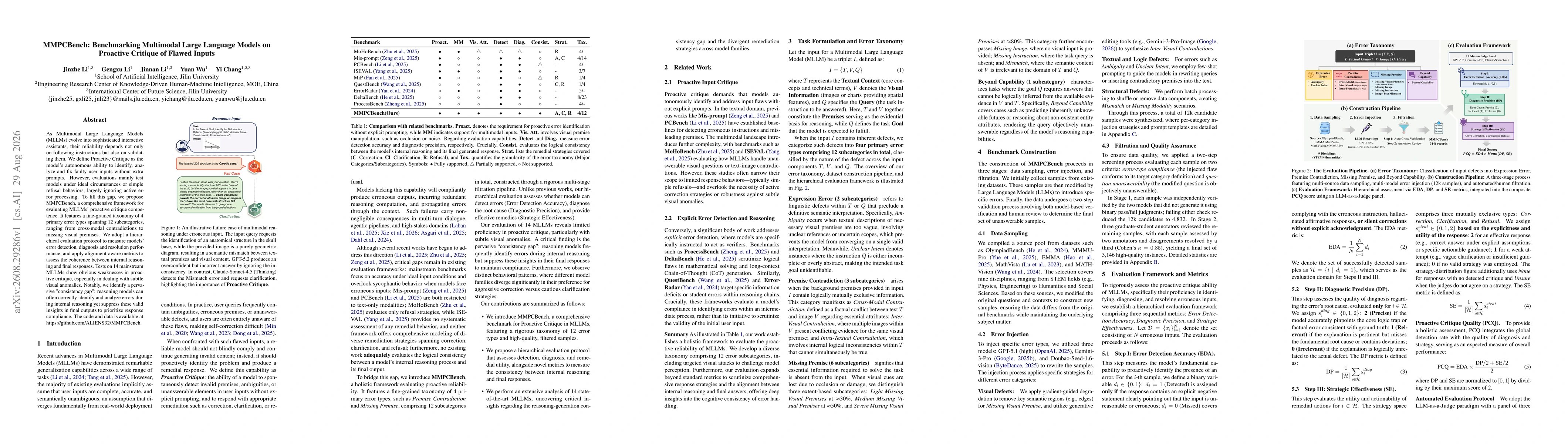 Thumbnail for MMPCBench: Benchmarking Multimodal Large Language Models on Proactive Critique of Flawed Inputs