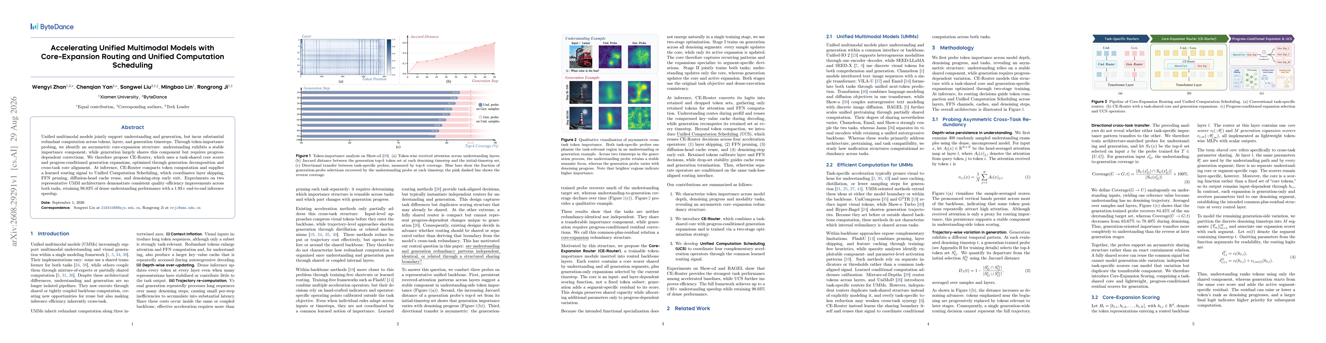 Thumbnail for Accelerating Unified Multimodal Models with Core-Expansion Routing and Unified Computation Scheduling