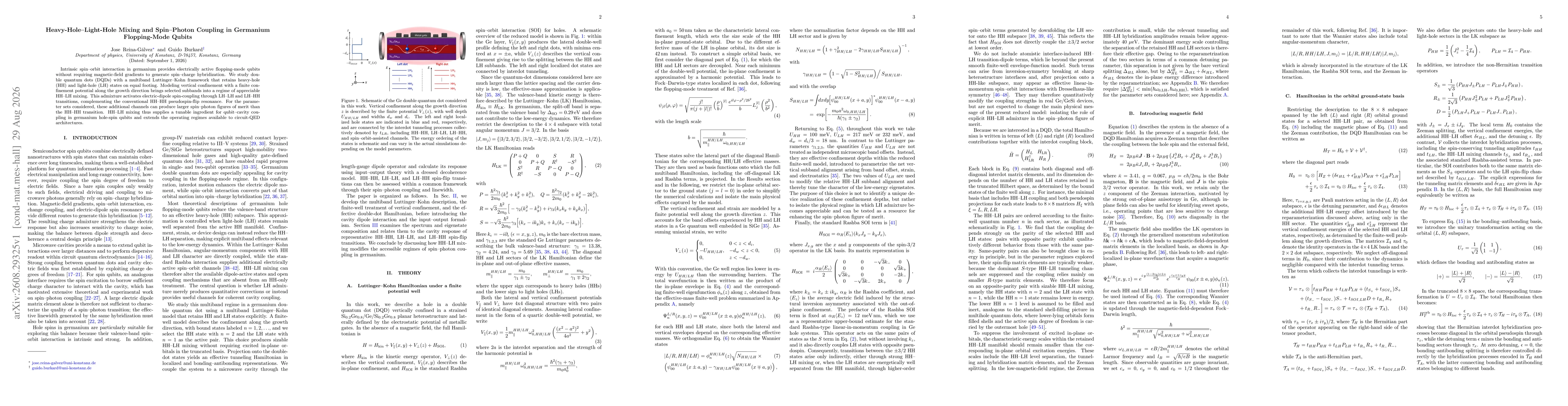 Thumbnail for Heavy-Hole--Light-Hole Mixing and Spin--Photon Coupling in Germanium Flopping-Mode Qubits