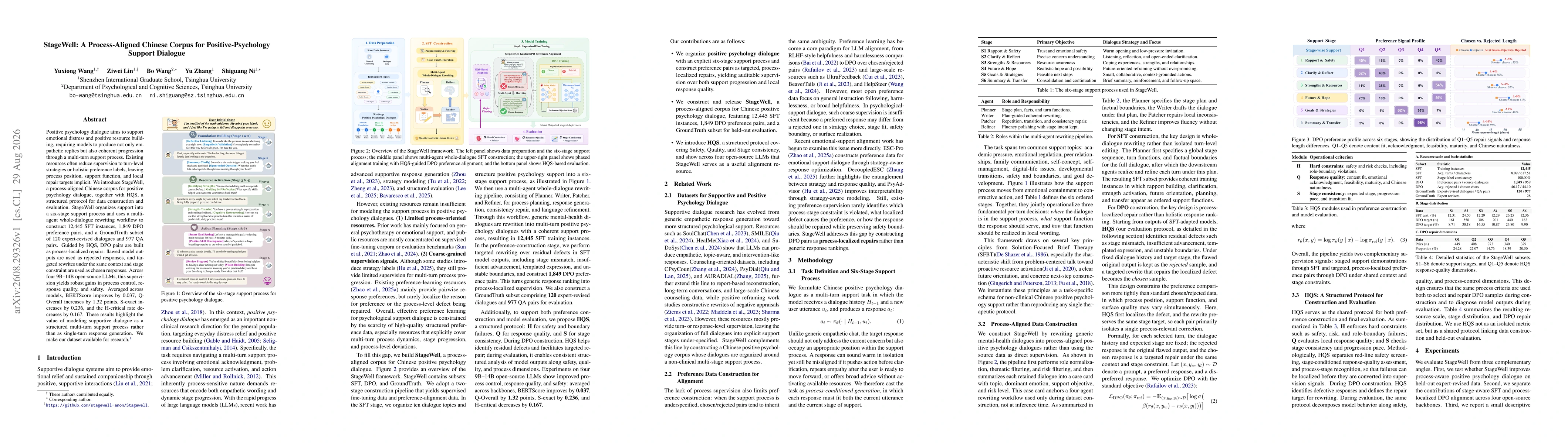 Thumbnail for StageWell: A Process-Aligned Chinese Corpus for Positive-Psychology Support Dialogue
