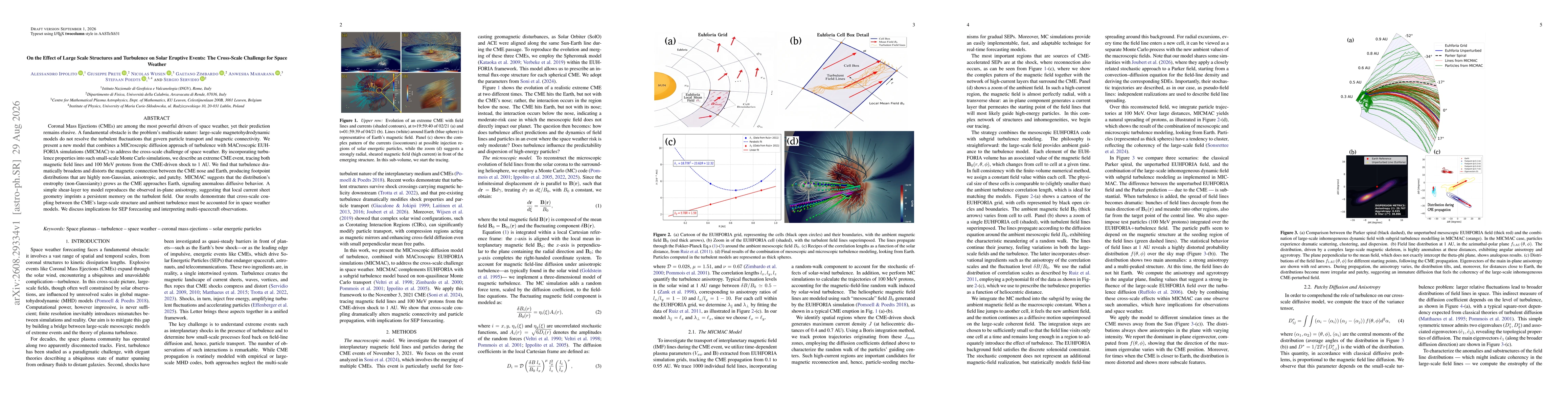 Thumbnail for On the Effect of Large Scale Structures and Turbulence on Solar Eruptive Events: The Cross-Scale Challenge for Space Weather