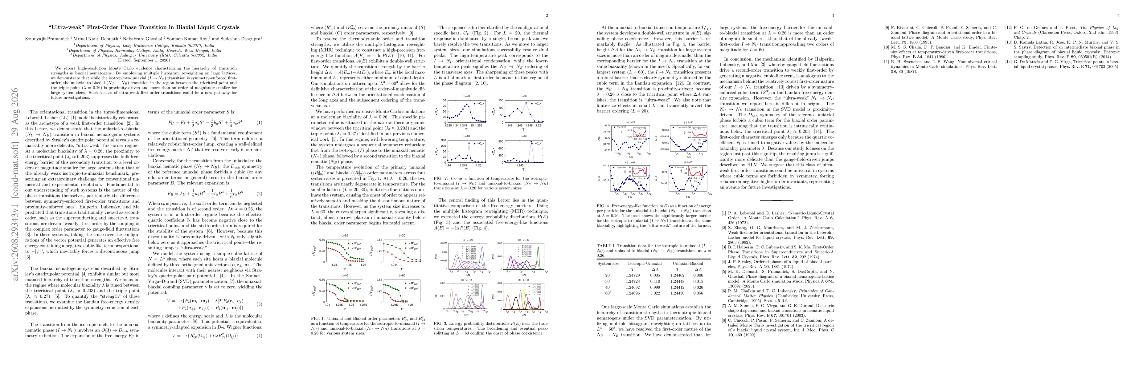 Thumbnail for "Ultra-weak" First-Order Phase Transition in Biaxial Liquid Crystals