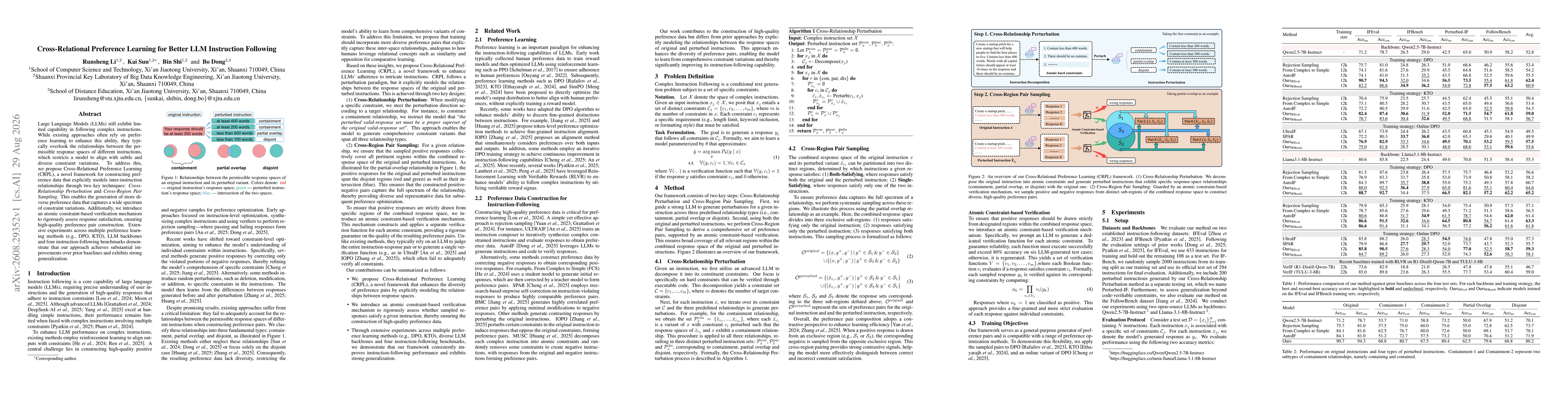 Thumbnail for Cross-Relational Preference Learning for Better LLM Instruction Following