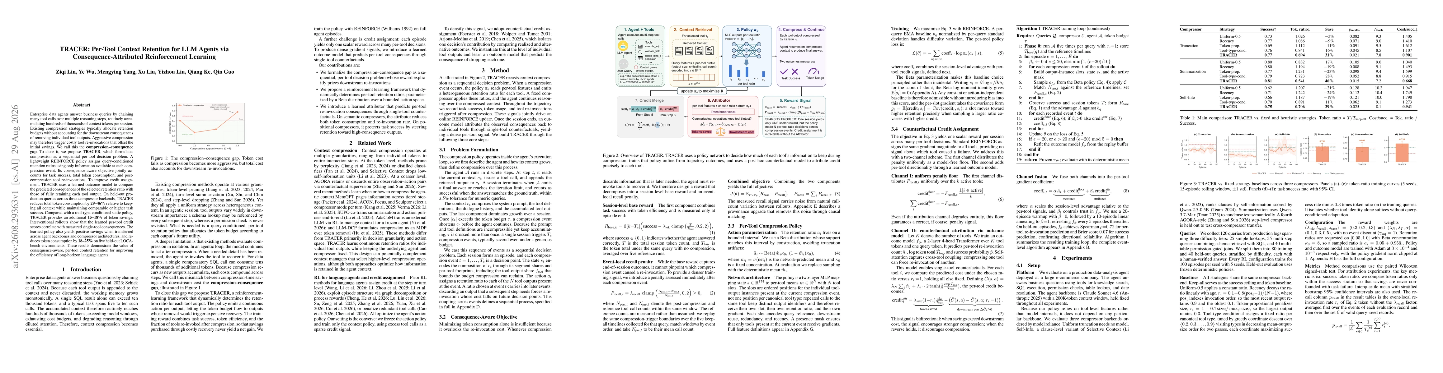 Thumbnail for TRACER: Per-Tool Context Retention for LLM Agents via Consequence-Attributed Reinforcement Learning
