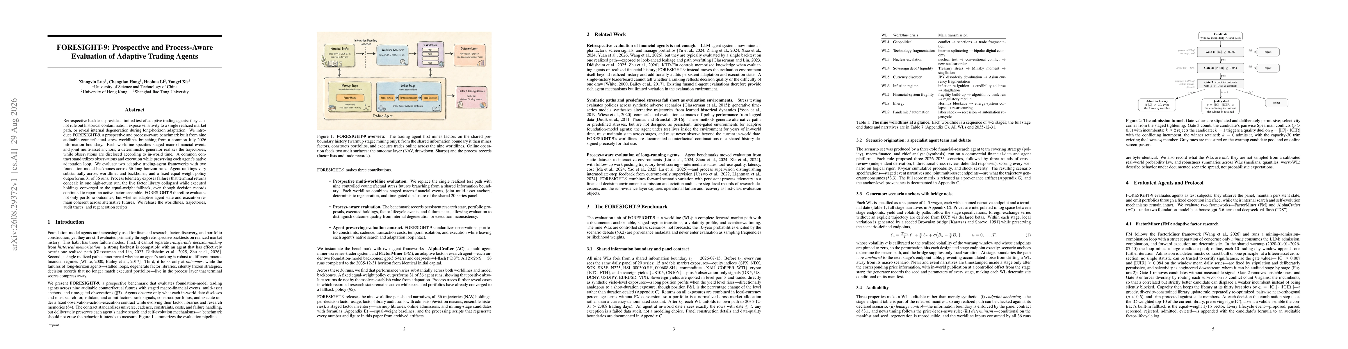 Thumbnail for FORESIGHT-9: Prospective and Process-Aware Evaluation of Adaptive Trading Agents