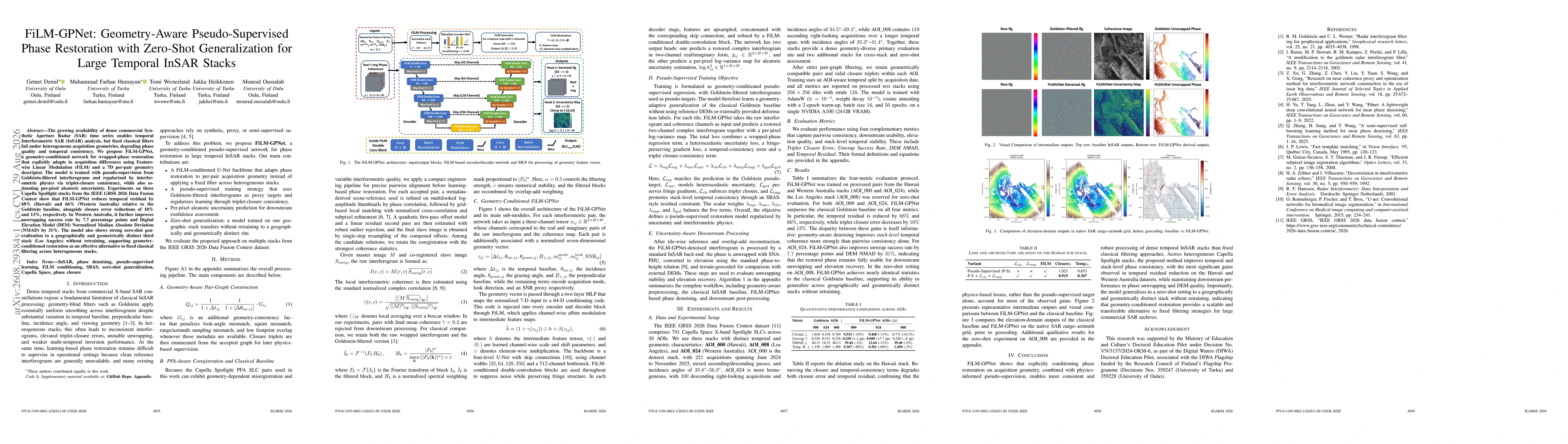Thumbnail for FiLM-GPNet: Geometry-Aware Pseudo-Supervised Phase Restoration with Zero-Shot Generalization for Large Temporal InSAR Stacks