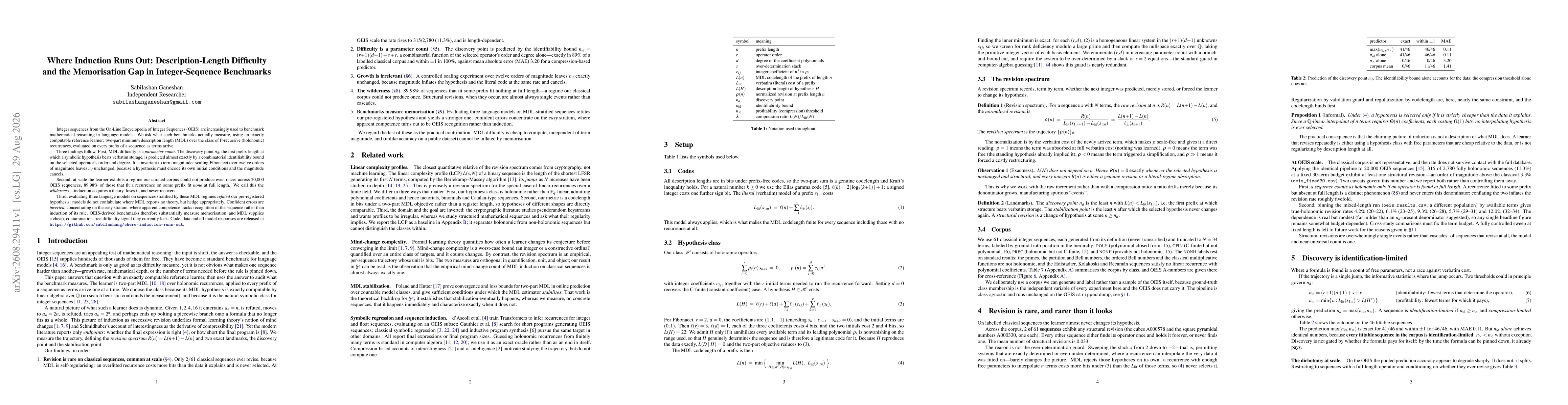 Thumbnail for Where Induction Runs Out: Description-Length Difficulty and the Memorisation Gap in Integer-Sequence Benchmarks