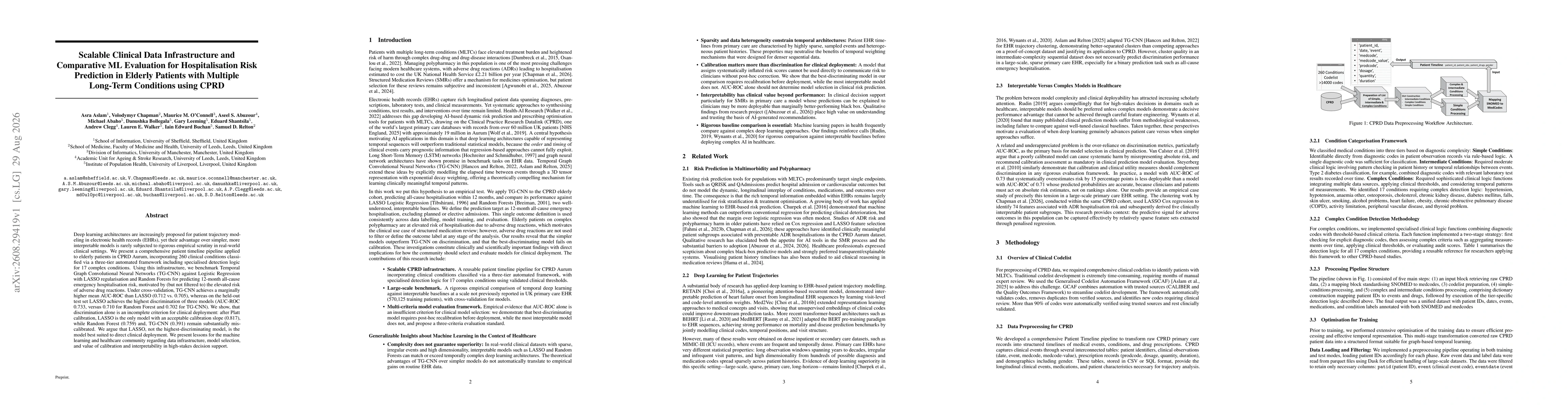 Thumbnail for Scalable Clinical Data Infrastructure and Comparative ML Evaluation for Hospitalisation Risk Prediction in Elderly Patients with Multiple Long-Term Conditions using CPRD