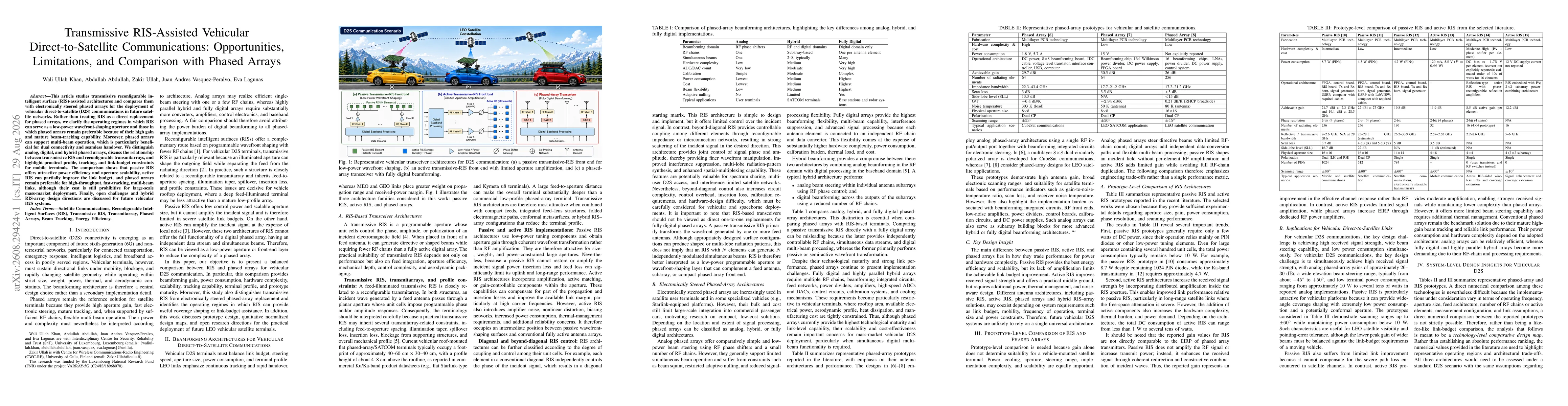 Thumbnail for Transmissive RIS-Assisted Vehicular Direct-to-Satellite Communications: Opportunities, Limitations, and Comparison with Phased Arrays