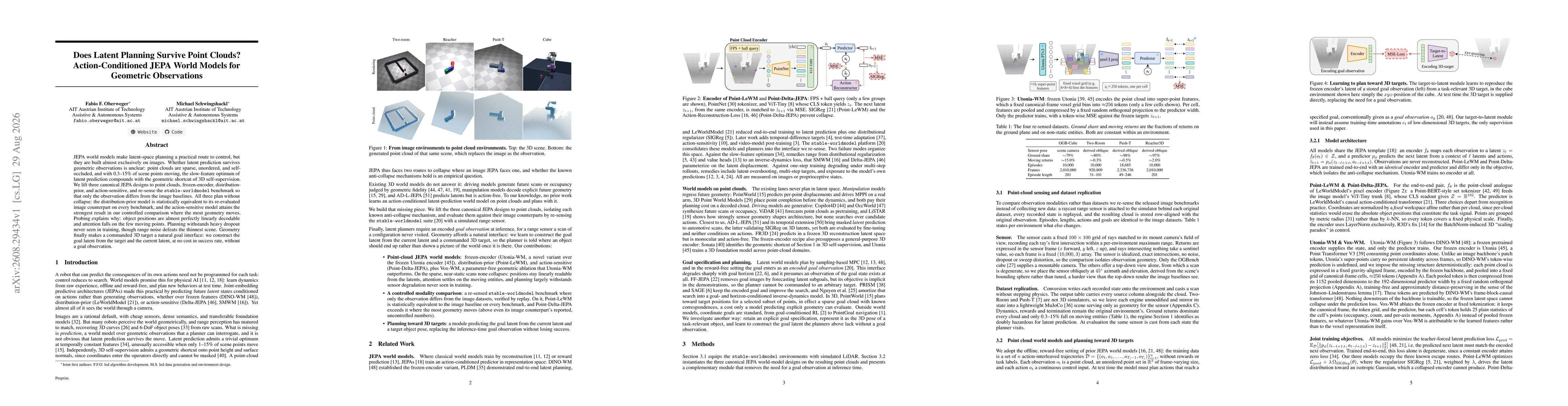 Thumbnail for Does Latent Planning Survive Point Clouds? Action-Conditioned JEPA World Models for Geometric Observations