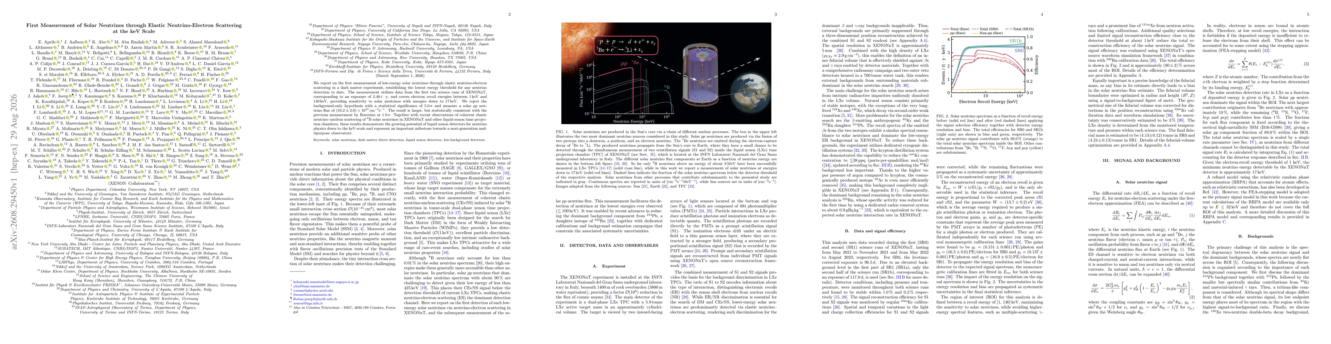 Thumbnail for First Measurement of Solar Neutrinos through Elastic Neutrino-Electron Scattering at the keV Scale