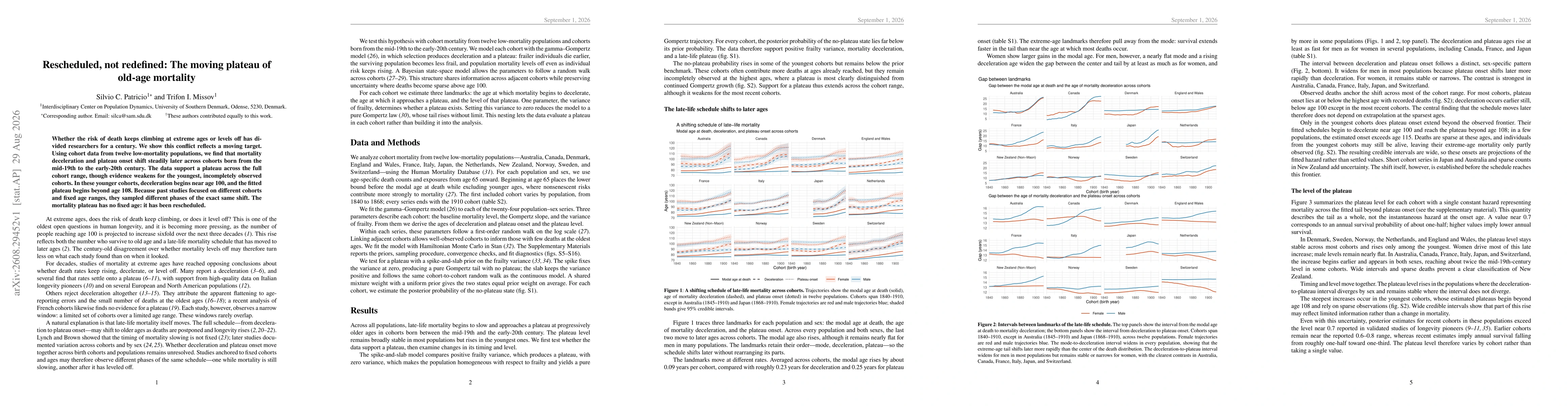 Thumbnail for Rescheduled, not redefined: The moving plateau of old-age mortality
