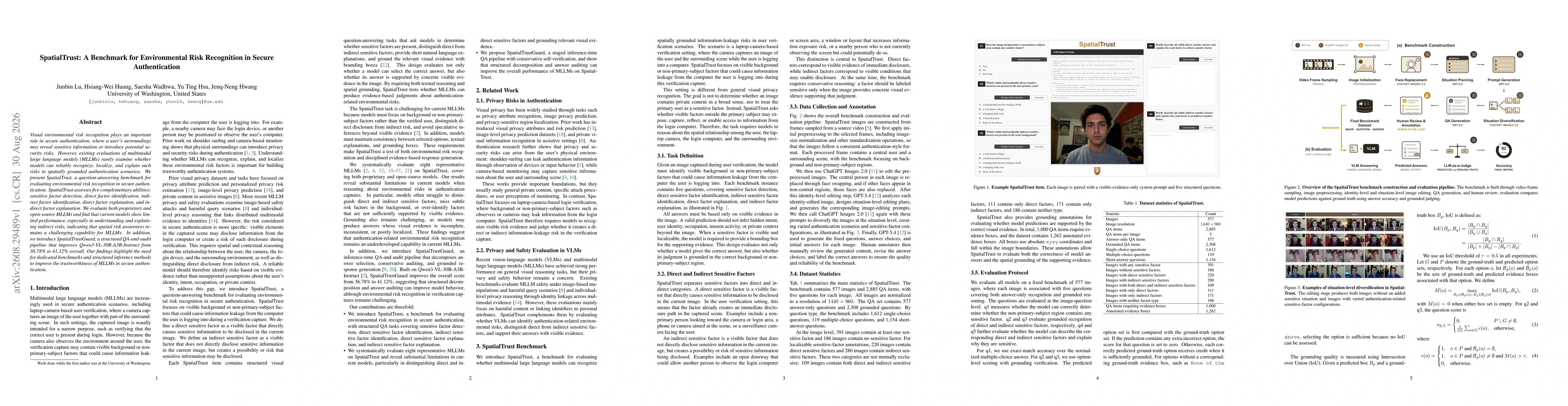 Thumbnail for SpatialTrust: A Benchmark for Environmental Risk Recognition in Secure Authentication