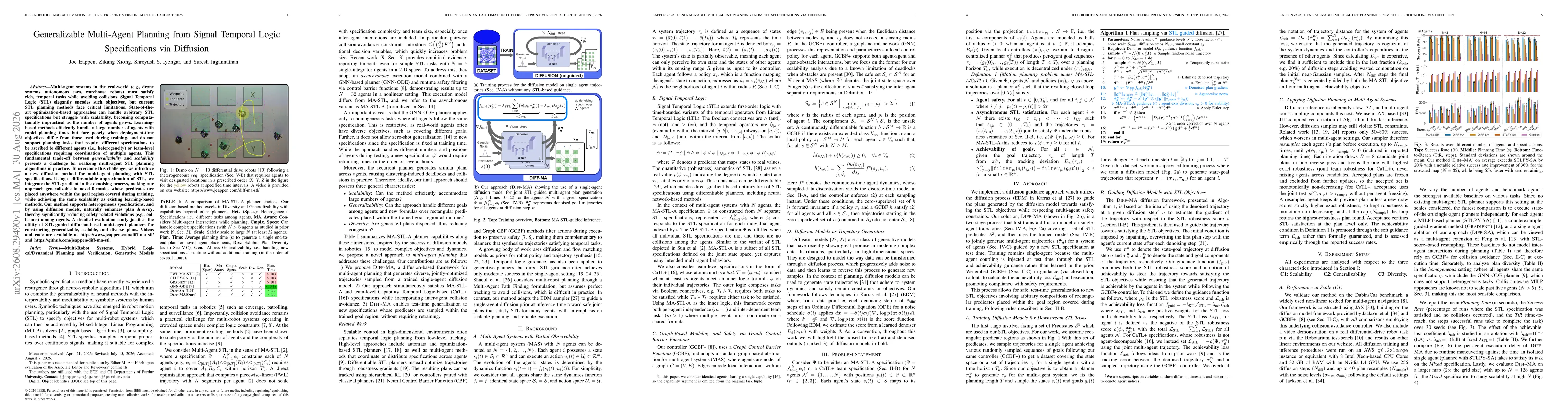 Thumbnail for Generalizable Multi-Agent Planning from Signal Temporal Logic Specifications via Diffusion