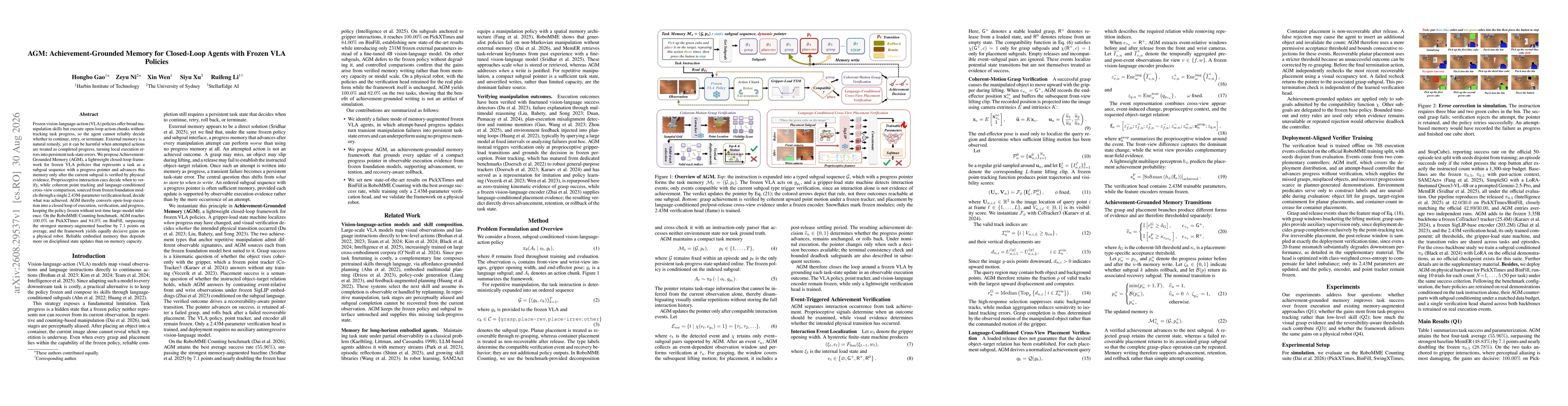 Thumbnail for AGM: Achievement-Grounded Memory for Closed-Loop Agents with Frozen VLA Policies