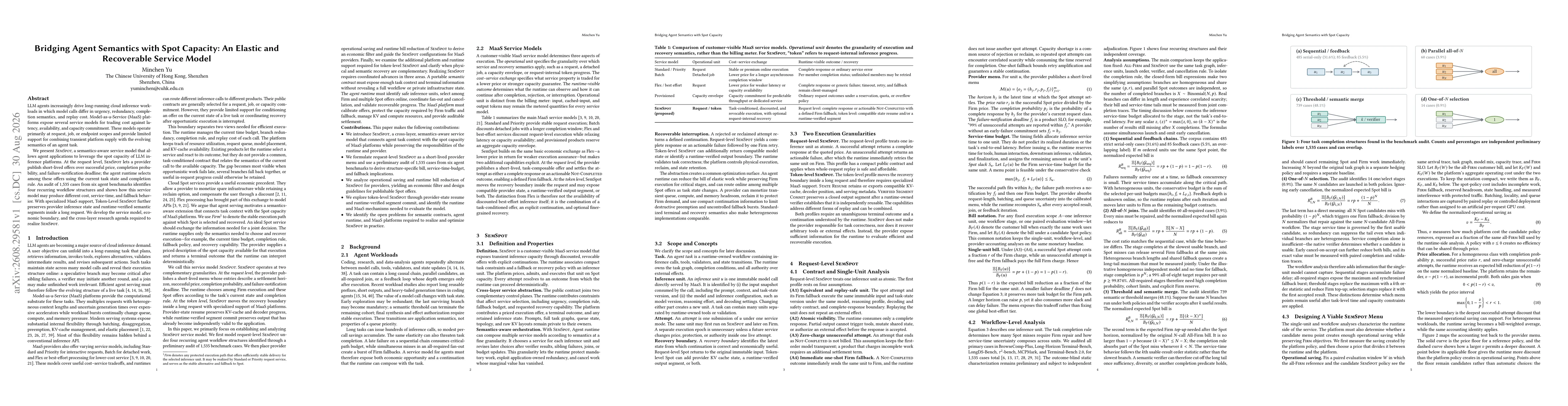 Thumbnail for Bridging Agent Semantics with Spot Capacity: An Elastic and Recoverable Service Model