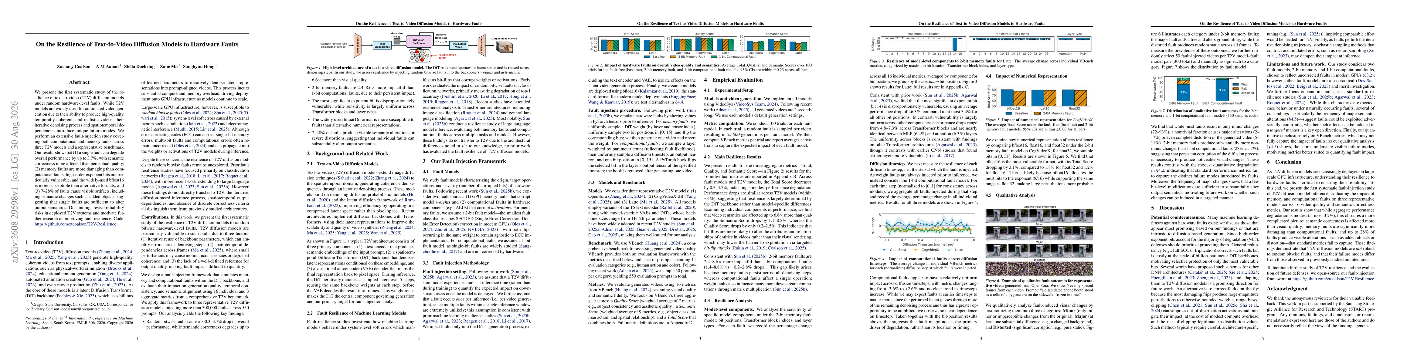 Thumbnail for On the Resilience of Text-to-Video Diffusion Models to Hardware Faults