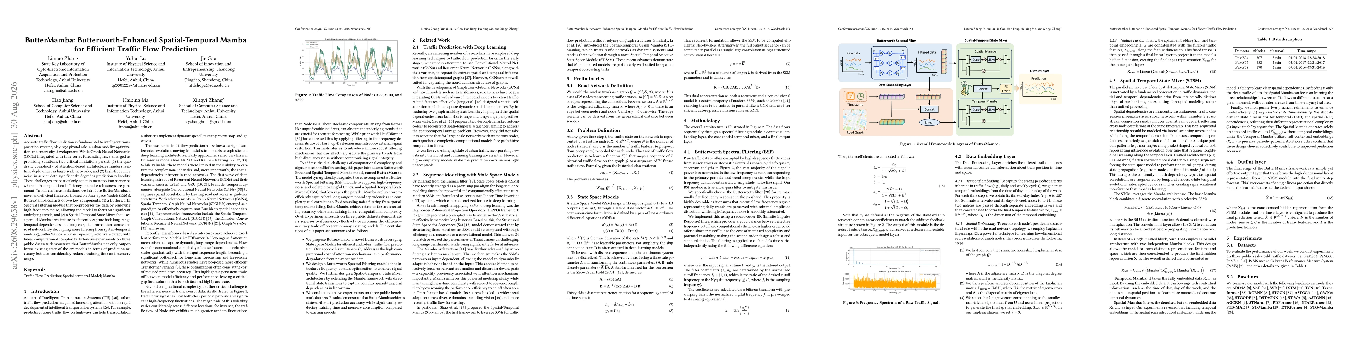 Thumbnail for ButterMamba: Butterworth-Enhanced Spatial-Temporal Mamba for Efficient Traffic Flow Prediction