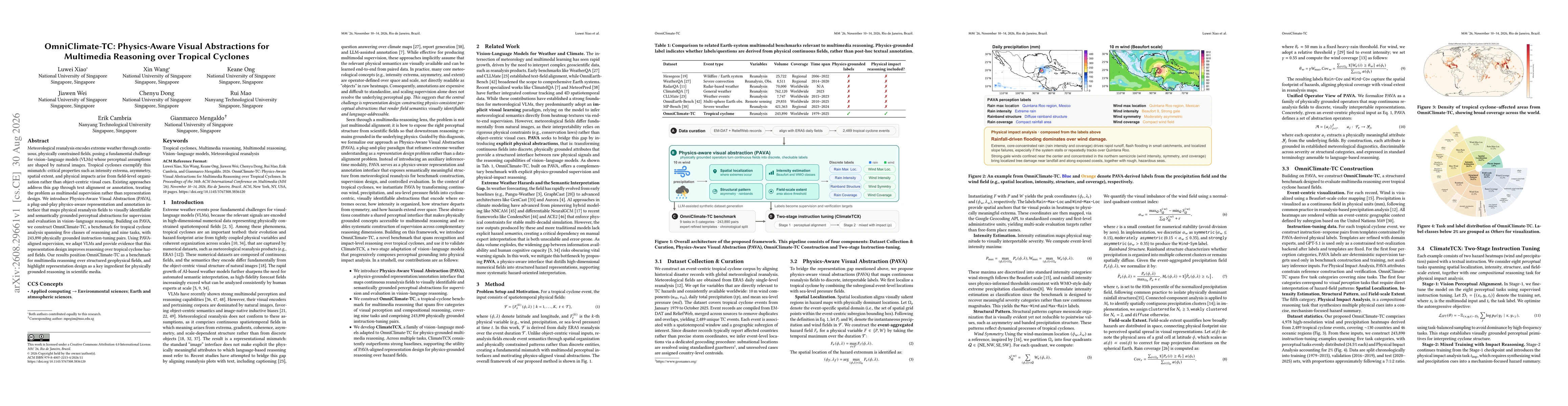 Thumbnail for OmniClimate-TC: Physics-Aware Visual Abstractions for Multimedia Reasoning over Tropical Cyclones