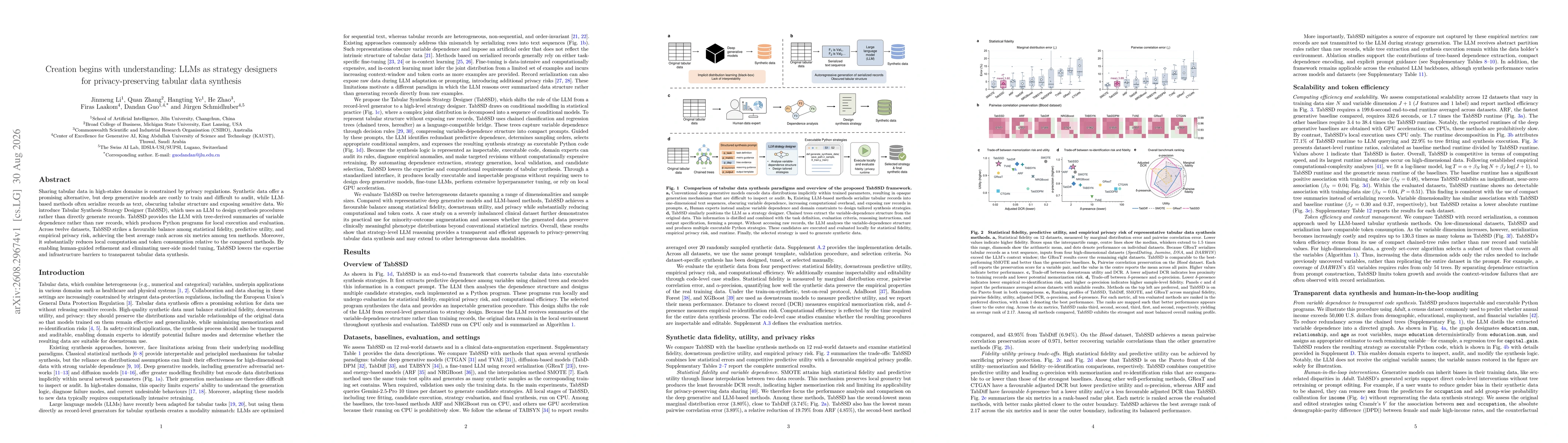 Thumbnail for Creation begins with understanding: LLMs as strategy designers for privacy-preserving tabular data synthesis