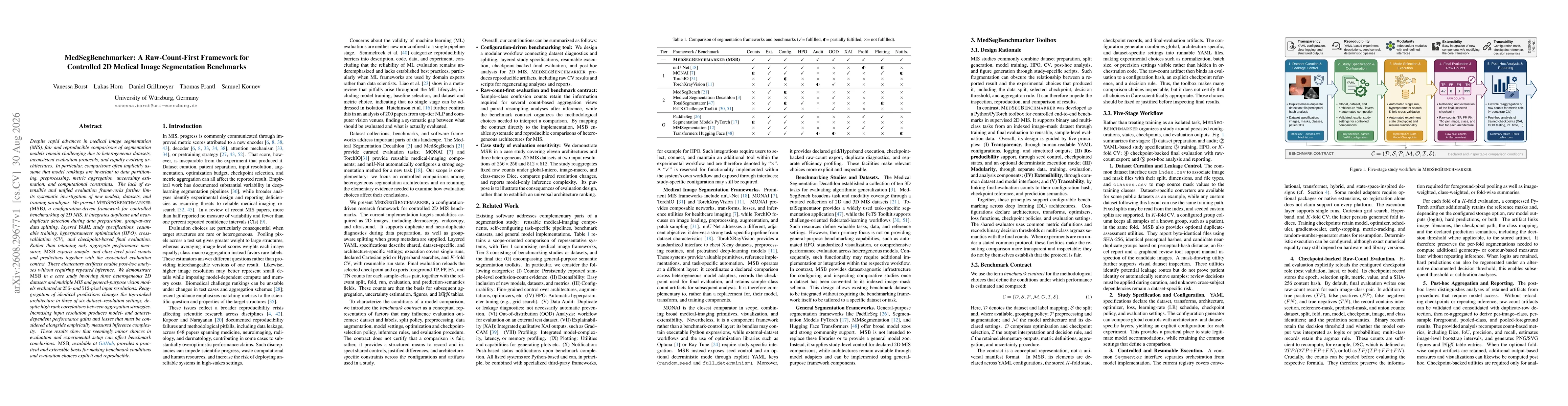 Thumbnail for MedSegBenchmarker: A Raw-Count-First Framework for Controlled 2D Medical Image Segmentation Benchmarks