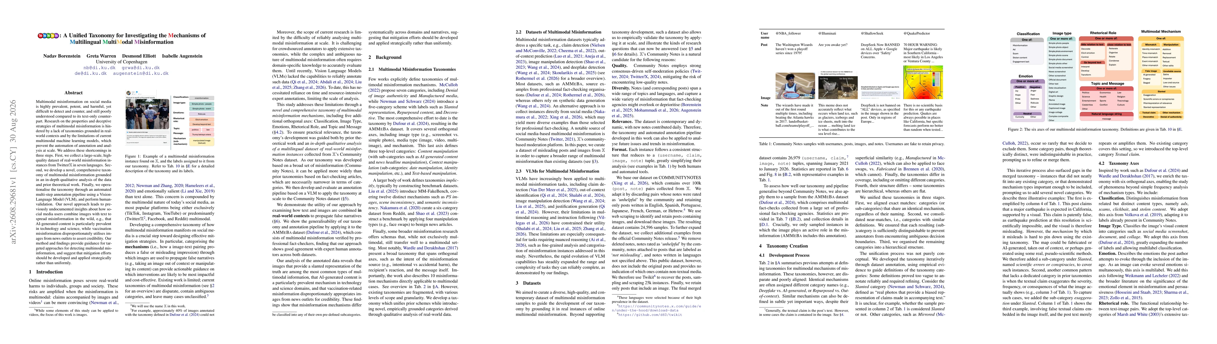 Thumbnail for MMMMM: A Unified Taxonomy for Investigating the Mechanisms of Multilingual MultiModal Misinformation