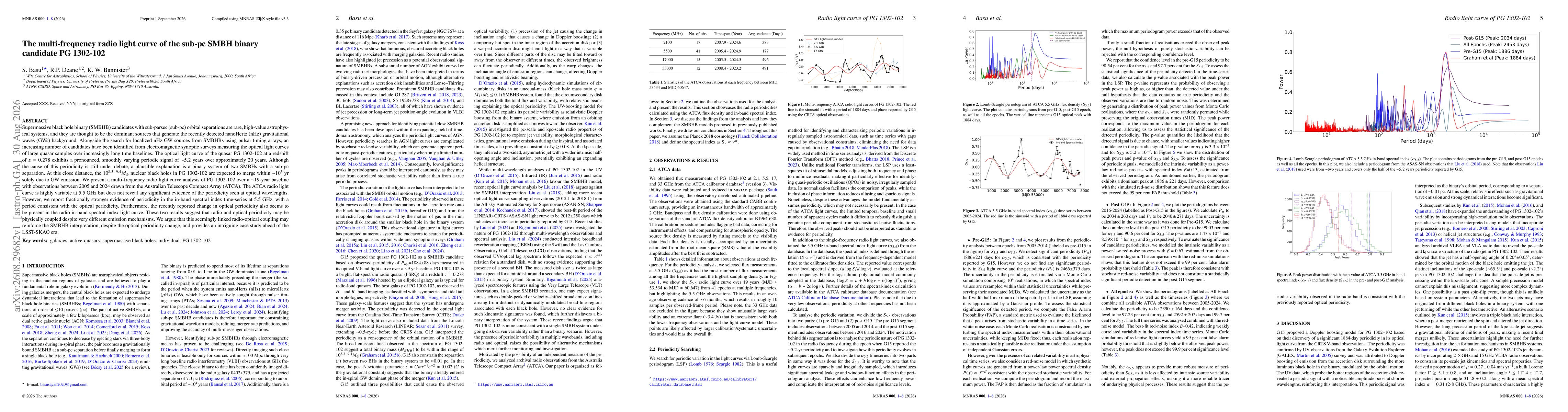 Thumbnail for The multi-frequency radio light curve of the sub-pc SMBH binary candidate PG 1302-102