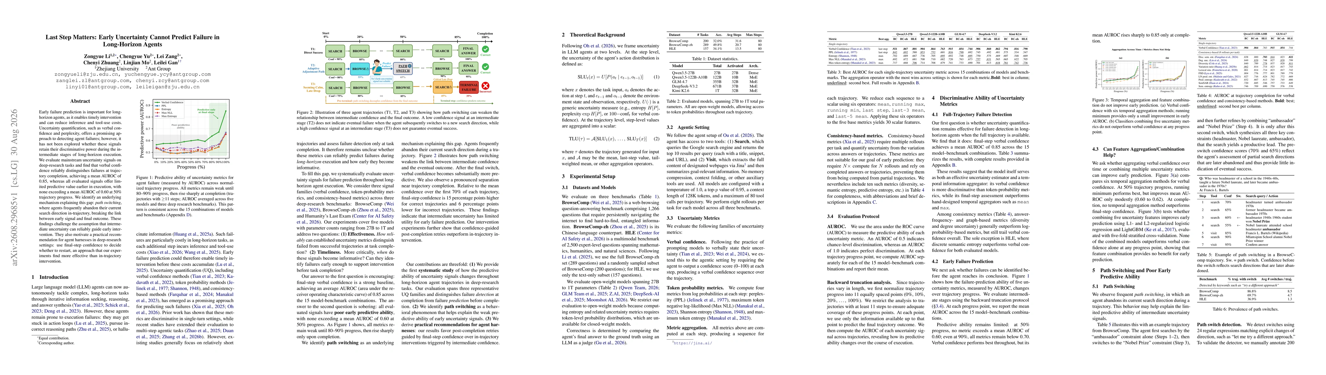 Thumbnail for Last Step Matters: Early Uncertainty Cannot Predict Failure in Long-Horizon Agents