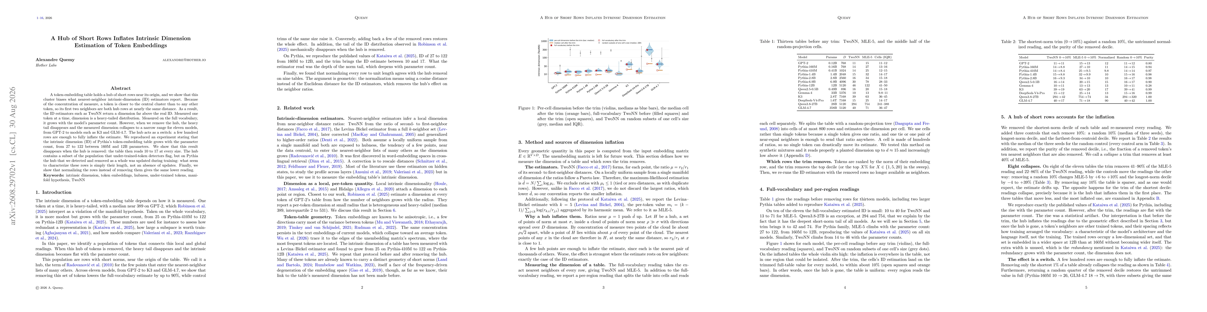 Thumbnail for A Hub of Short Rows Inflates Intrinsic Dimension Estimation of Token Embeddings